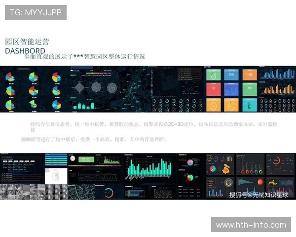 品牌资产管理数字化，可视化监控品牌健康。