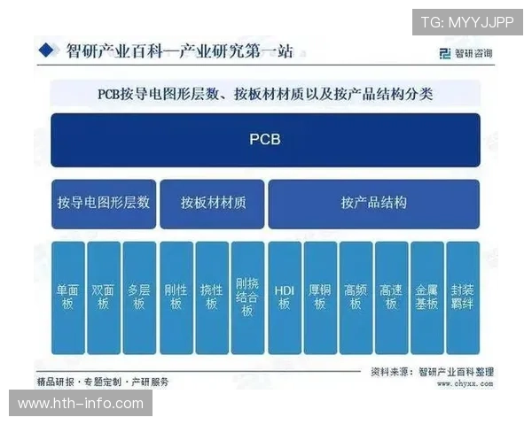 产业链上下游伙伴共建标准池 助力赛事安全管理体系在演进阶段消除了信息壁垒