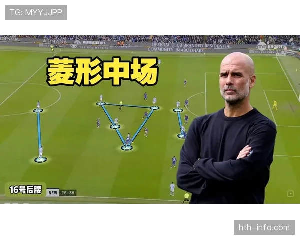 “战术复盘：瓜迪奥拉变阵三后卫，成功限制曼联反击”